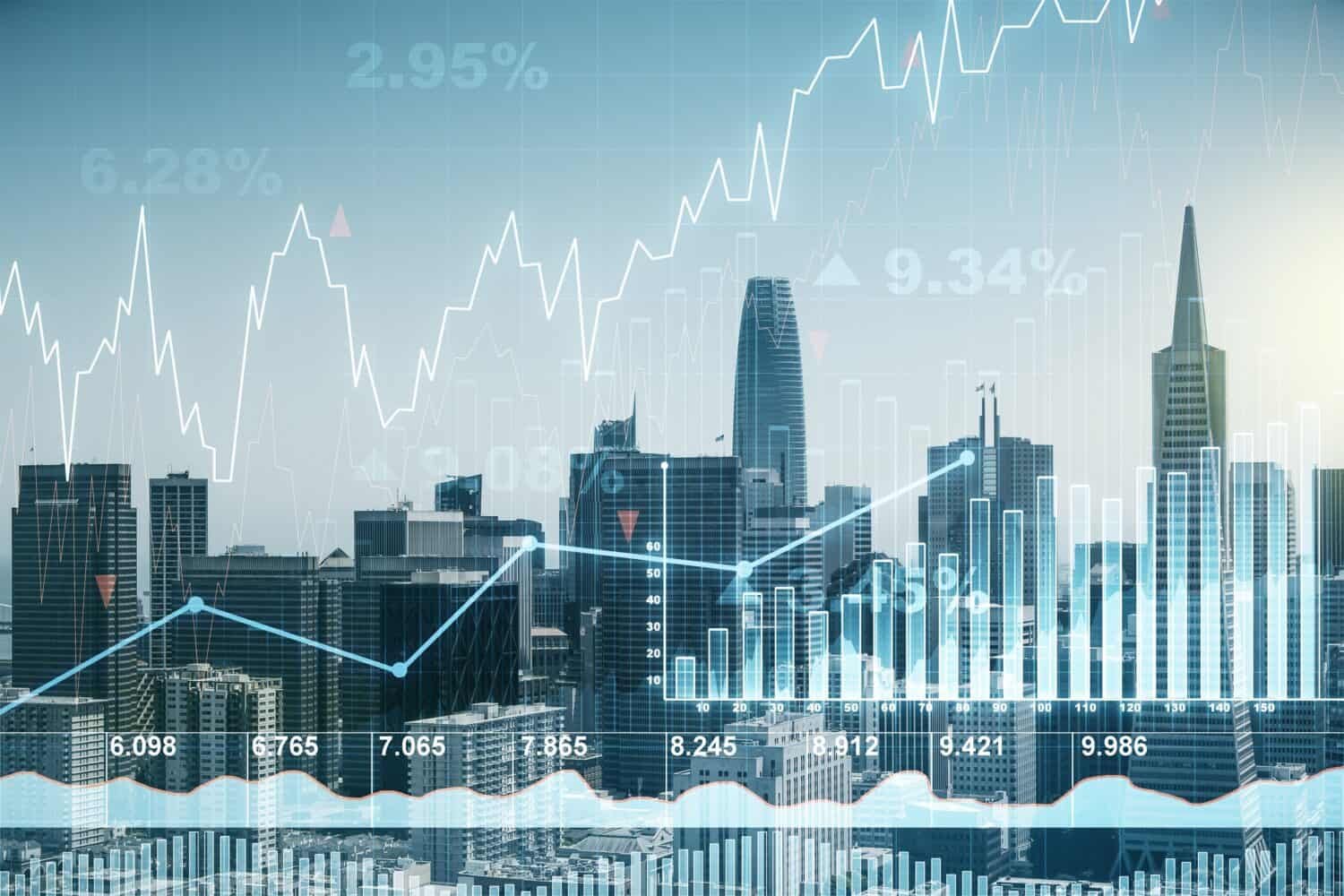 Le rendement de 10,9 % de l’IYRI diminue, mais les hausses de prix compensent la différence