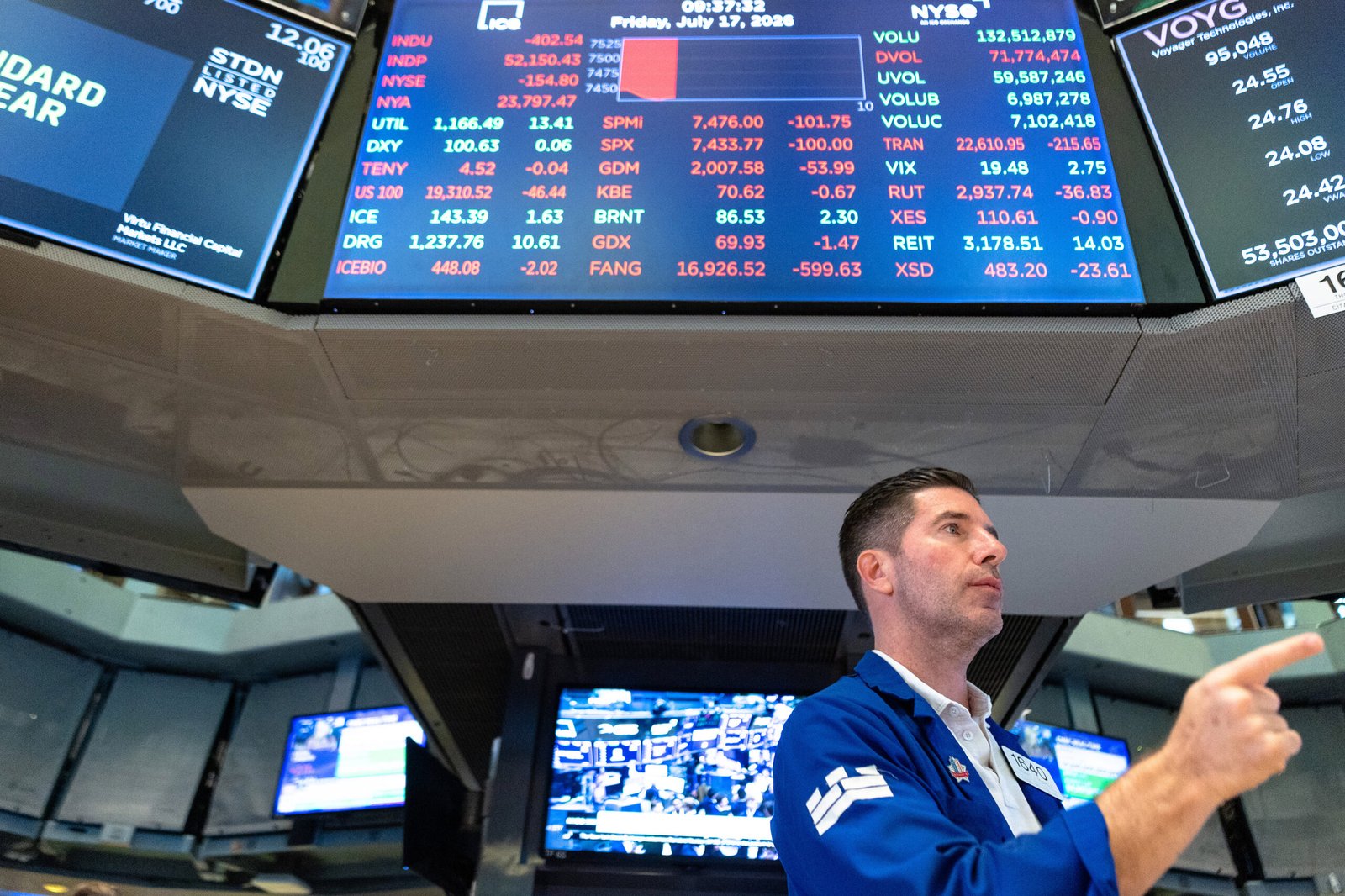 Marché boursier aujourd'hui : les contrats à terme sur le Dow, le S&P 500 et le Nasdaq augmentent alors que le pétrole baisse en attendant les bénéfices des grandes technologies