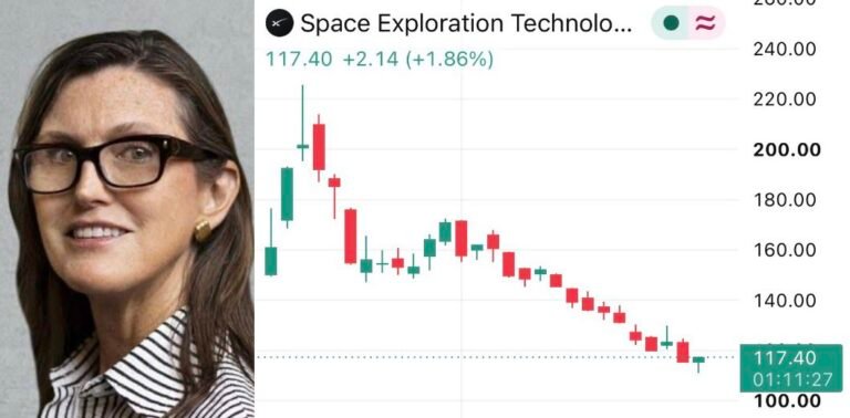 L'ARKK de Cathie Wood est maintenant en baisse d'environ 60 millions de dollars sur SpaceX $ SPCX.