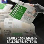 ÉCHEC DU COURRIER : Près de 150 000 bulletins de vote par correspondance en Californie ont été rejetés…