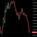 Le S&P 500 efface tous ses gains et devient rouge ce jour-là alors que la guerre en Iran s'intensifie et…