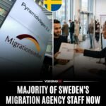 Un rapport de Samnytt révèle que la majorité des quelque 6 000 employés de l'Office suédois des migrations…