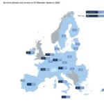 NOUVEAU - Europol publie un rapport sur la situation et les tendances du terrorisme dans l'UE montrant que…