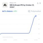 Anthropic devrait maintenant être rendu public avant novembre.