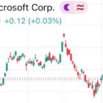 Bill Ackman sur $MSFT : « Microsoft se négocie à la valorisation la plus basse, 21 fois les bénéfices, à…