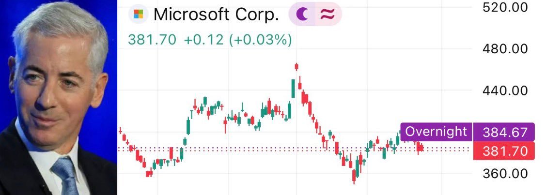 Bill Ackman sur $MSFT : « Microsoft se négocie à la valorisation la plus basse, 21 fois les bénéfices, à…