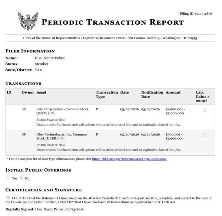 Nancy Pelosi a acheté des appels $UBER en mai.