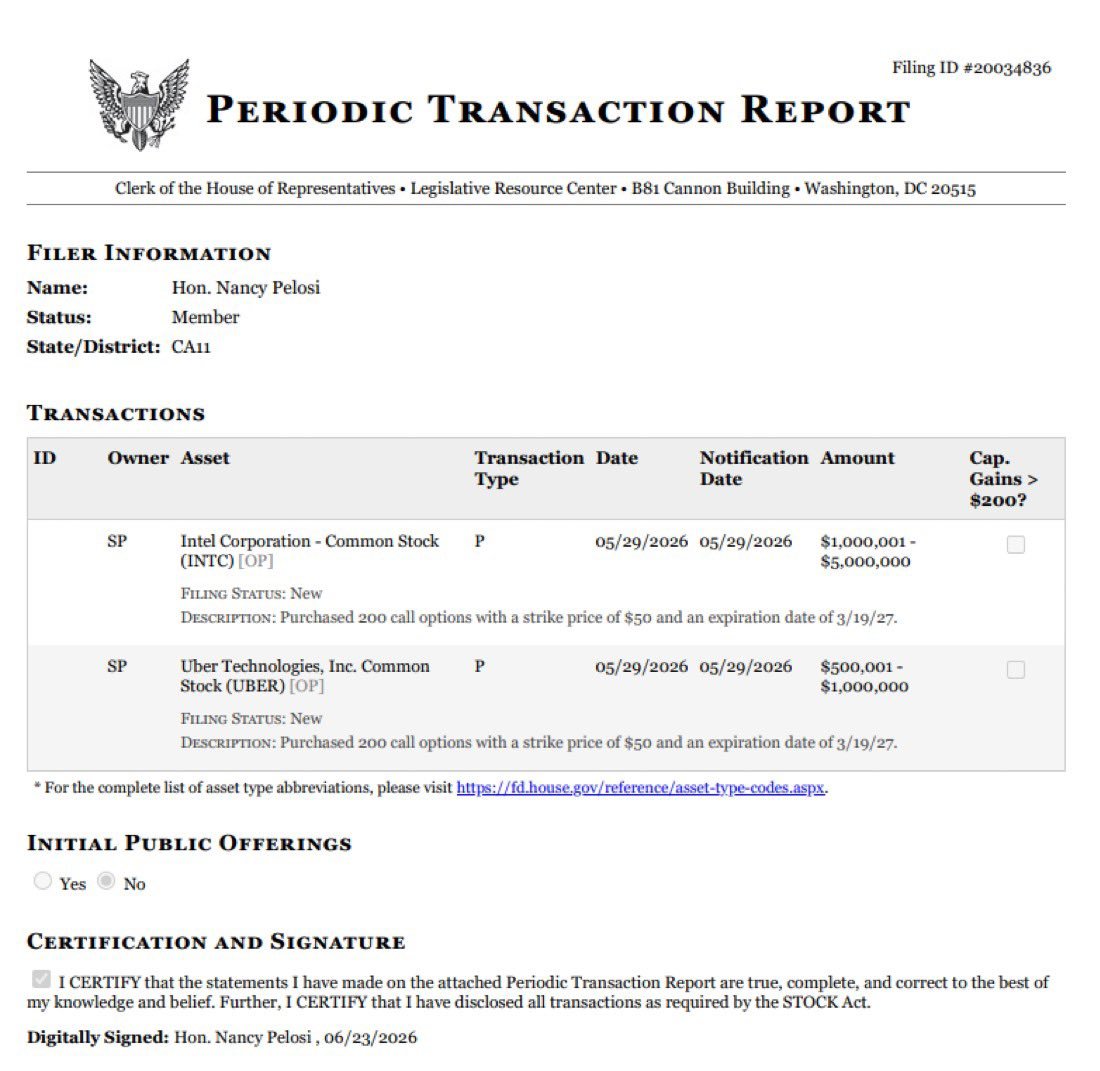 Nancy Pelosi a acheté des appels $UBER en mai.