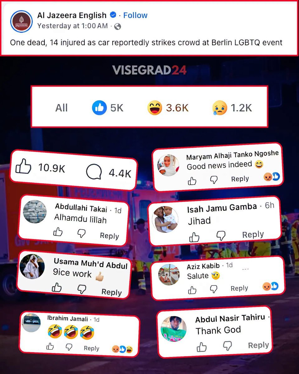 La section commentaires d'Al Jazeera sur Facebook est devenue controversée après que des centaines…