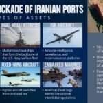 CENTCOM : "Les forces du CENTCOM continuent d'appliquer strictement le blocus américain contre l'Iran.