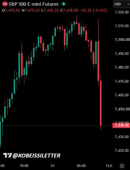 Le S&P 500 efface tous ses gains et devient rouge ce jour-là alors que le rendement des obligations…