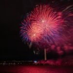 Le feu d’artifice du président Trump à Washington confirmé comme record mondial Guinness