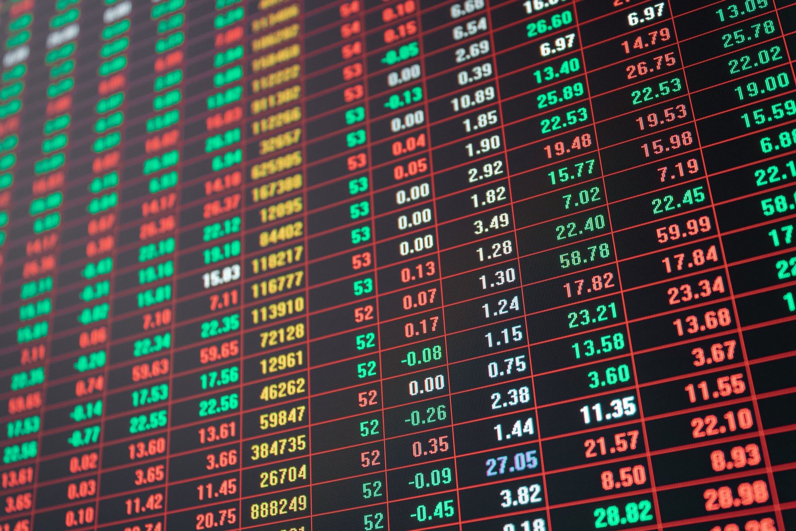 Le trading d’options est-il risqué ? 8 risques que tout investisseur devrait connaître.
