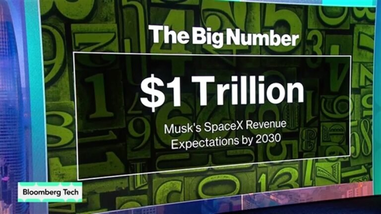 L'activité AI Cloud de SpaceX décolle, déclare la Deutsche Bank