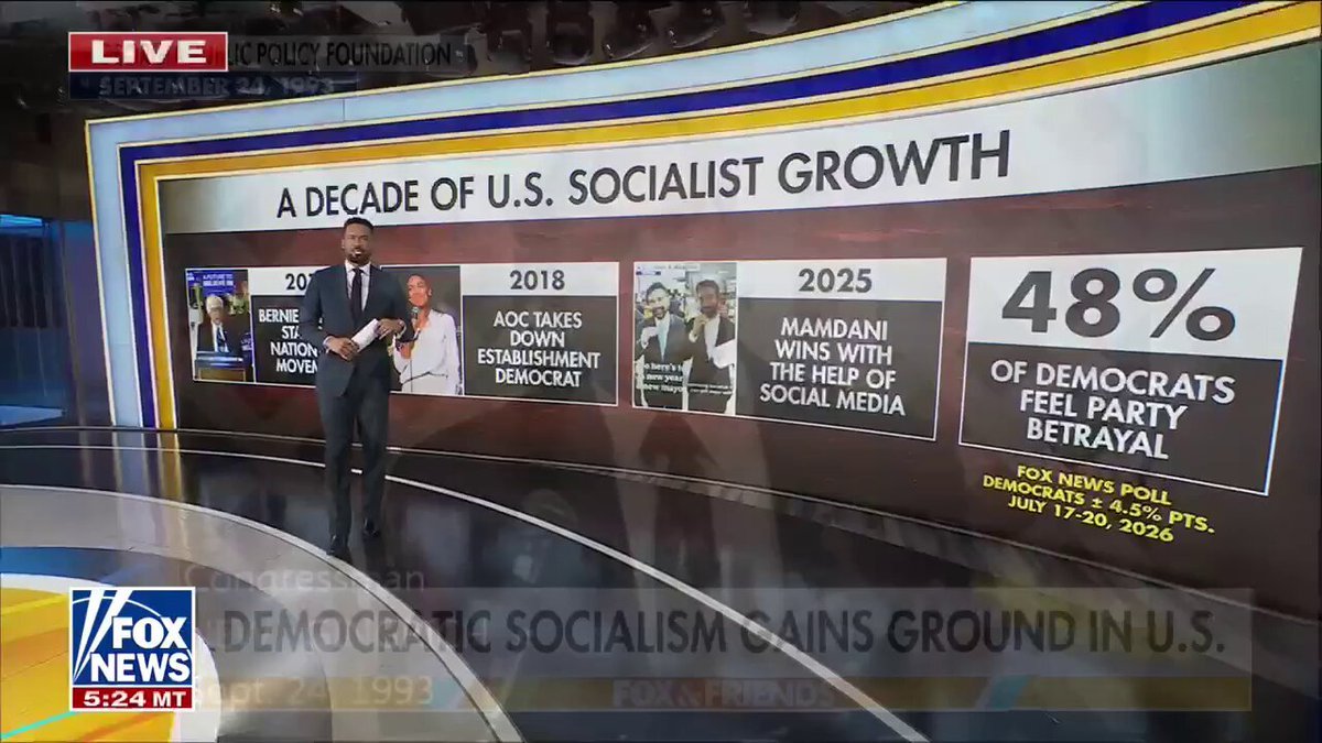 Une décennie de croissance socialiste à travers l’Amérique.