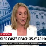 Robert F. Kennedy Jr. dénonce CNN sur CNN pour avoir « effrayé les gens » pendant la pandémie de COVID.