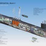 La marine américaine a reclassé les futurs sous-marins d'attaque de classe Virginia équipés du module de…