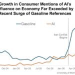 Les prix de l'essence sont désormais une préoccupation majeure pour les consommateurs américains : selon…