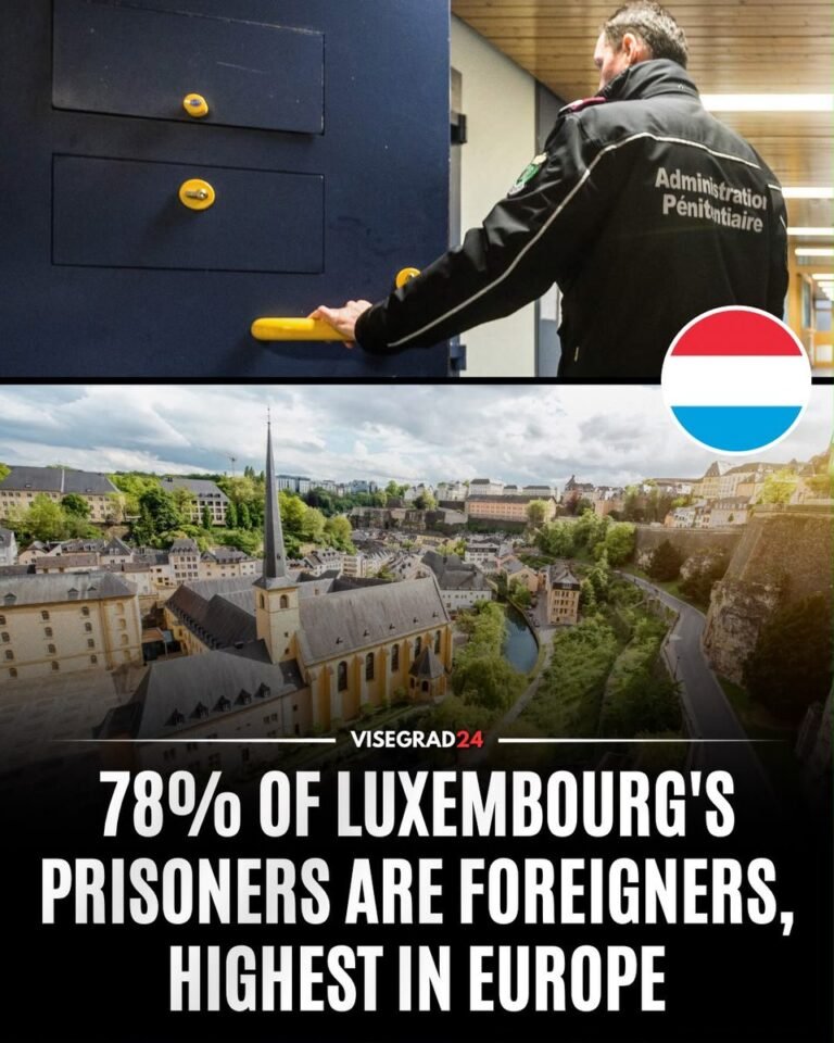 Le Luxembourg compte la plus forte proportion d’étrangers incarcérés en Europe, avec 78 % de détenus…