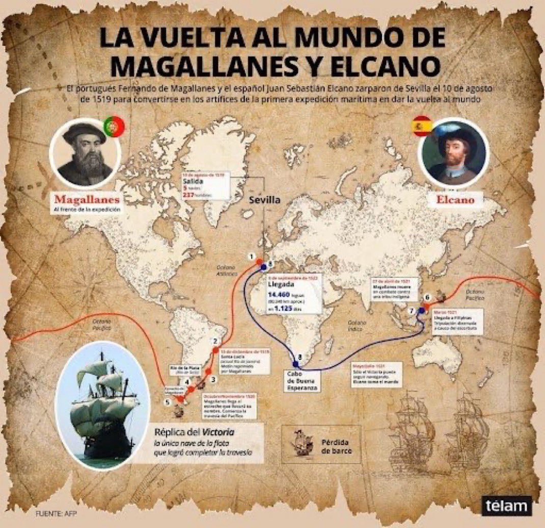 500 ans se sont écoulés depuis la mort de Juan Sebastián Elcano.