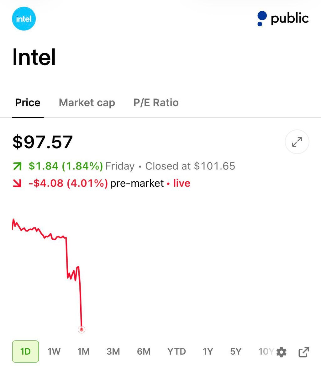 Opinion impopulaire : Jim Cramer est le meilleur trader en actions de tous les temps.