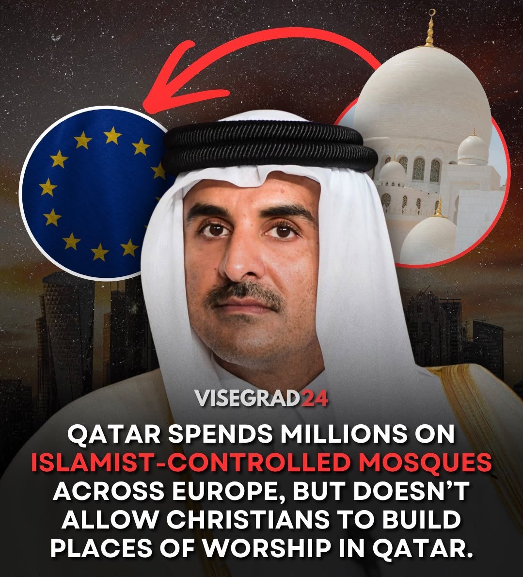 Le Qatar dépense des millions pour construire des mosquées contrôlées par les islamistes à travers…