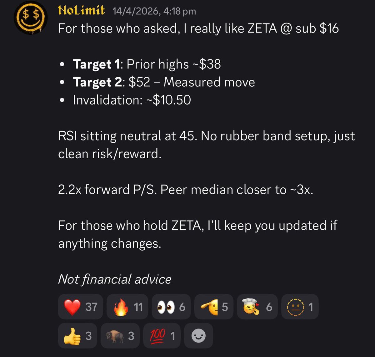 $ZETA, essentiellement le bas. Tout le monde à l’intérieur était là où vous êtes en ce moment, en lisant…