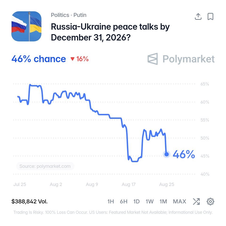 Lundi a marqué le 35e anniversaire de l'indépendance de l'Ukraine de l'Union soviétique, et malgré la…