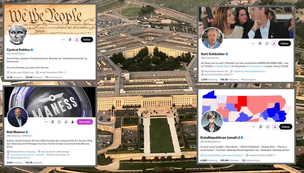 Le Pentagone a placé plusieurs vétérans militaires conservateurs très suivis sur les réseaux sociaux dans…