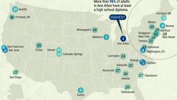 Ann Arbor est la ville « la plus instruite » d'Amérique