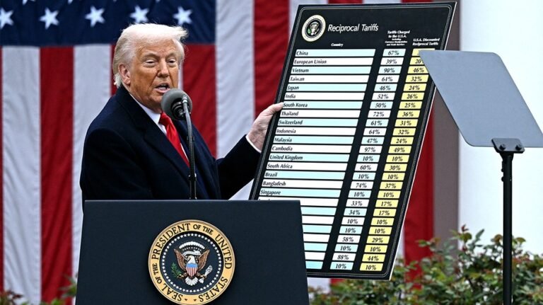 Les alliés de Trump veulent doter le président d’une nouvelle arme tarifaire pour punir les pays qui « arnaquent » l’Amérique