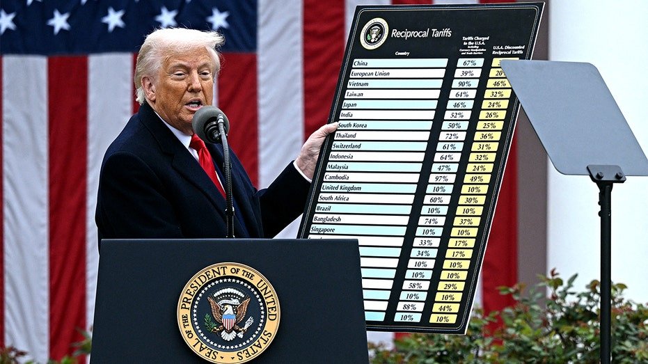 Les alliés de Trump veulent doter le président d’une nouvelle arme tarifaire pour punir les pays qui « arnaquent » l’Amérique
