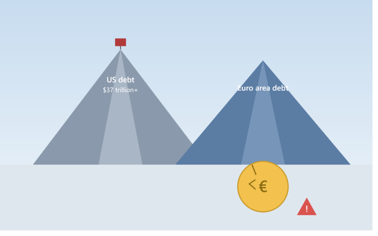 us_debt_euro_crisis_illustration