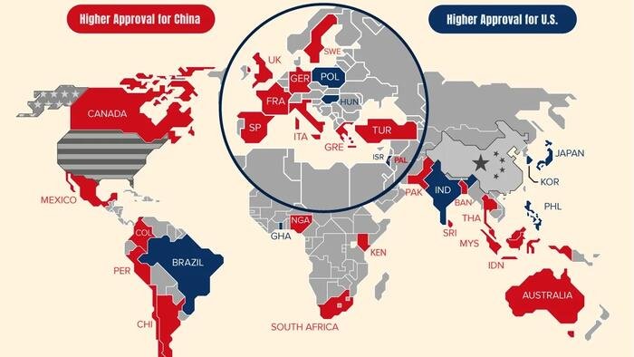 Comment le monde perçoit la Chine par rapport aux États-Unis en 2026