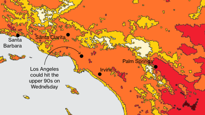 Une vague de chaleur intense dans le SoCal déclenche une augmentation de la demande de refroidissement et teste la fiabilité du réseau