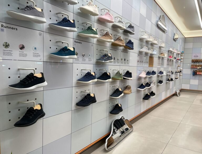 Activité inhabituelle d’options de vente dans le groupe Shoe Station avant les bénéfices de demain