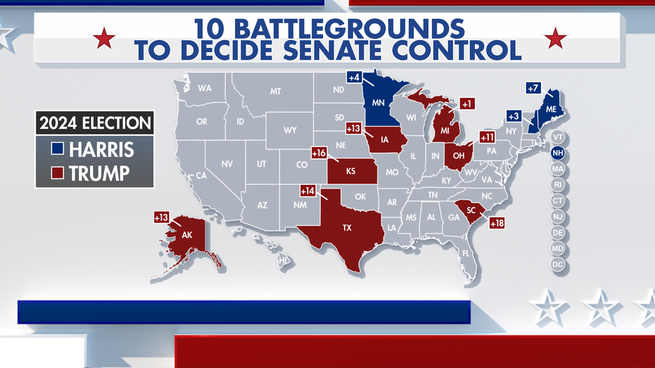 Fox News Power Rankings : Alors que l'Iran se profile à l'horizon, le GOP peut-il garder les fidèles ?